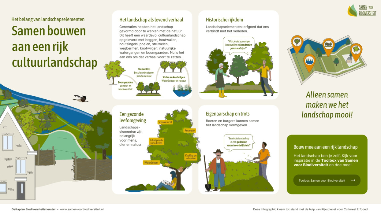 Schermopname 1 5 2025 85441 samenvoorbiodiversiteit.nl